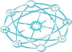 Large Gathering Station